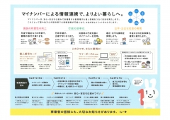 マイナンバー制度　政府広報チラシ裏