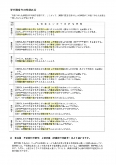 認定状態区分表